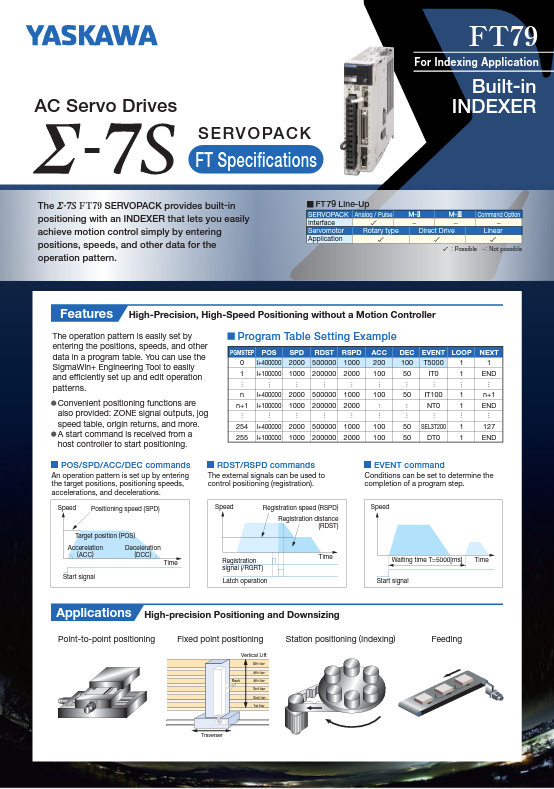 AC SERVO DRIVES SIGMA-7S SERVOPACK FT SPECIFICATIONS
