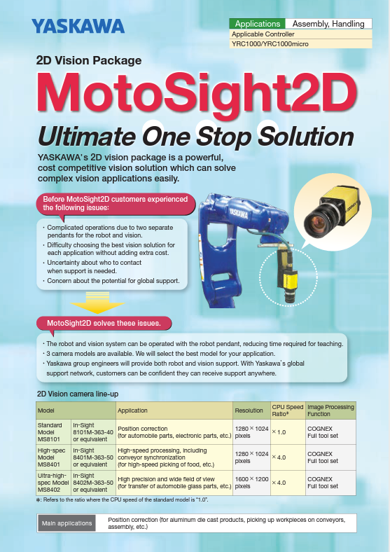 2D Vision Package MotoSight2D